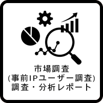 市場調査（事前IPユーザー調査）