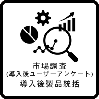市場調査（導入後ユーザーアンケート）